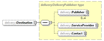 delivery-v1.3-DRAFT-20221027_p133.png