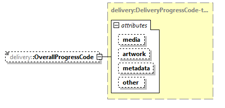 delivery-v1.3-DRAFT-20221027_p138.png