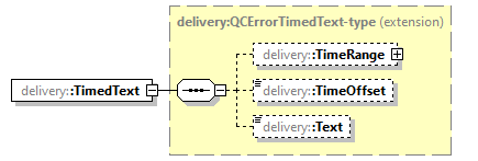 delivery-v1.3-DRAFT-20221027_p152.png