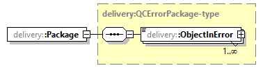 delivery-v1.3-DRAFT-20221027_p154.png