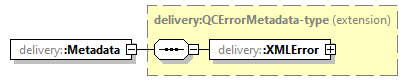delivery-v1.3-DRAFT-20221027_p155.png