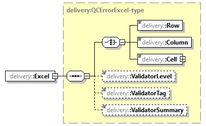 delivery-v1.3-DRAFT-20221027_p157.png