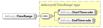 delivery-v1.3-DRAFT-20221027_p162.png