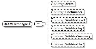 delivery-v1.3-DRAFT-20221027_p194.png