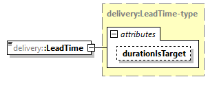 delivery-v1.3-DRAFT-20221027_p43.png