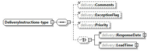 delivery-v1.3-DRAFT-20221027_p59.png