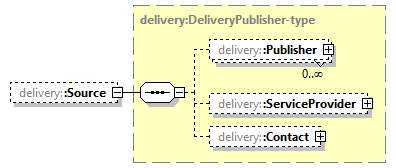 delivery-v1.3-DRAFT-20221027_p6.png