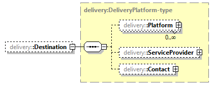 delivery-v1.3-DRAFT-20221027_p7.png
