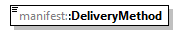 delivery-v1.3-DRAFT-20221027_p946.png
