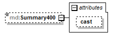 EMAV1.0_p88.png
