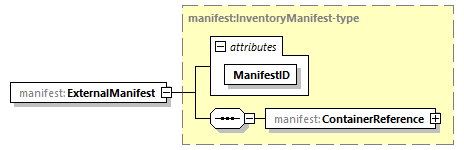 manifest-v1.11_p218.png