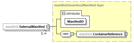 manifest-v1.8_p163.png