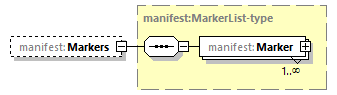 manifest-v1.9_p332.png