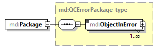 md-v2.11-DRAFT-20221027_p540.png