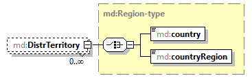 md-v2.11-DRAFT-20221027_p592.png