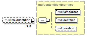 mdmec-v2.1_p202.png