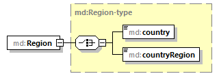 mdmec-v2.10_p202.png