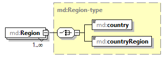 mdmec-v2.11_p113.png