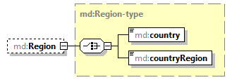 mdmec-v2.11_p250.png