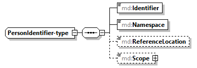 mdmec-v2.11_p533.png