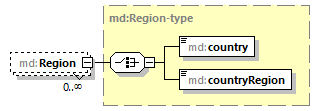 mdmec-v2.9_p129.png