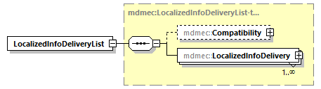 mdmec-v2.9_p4.png