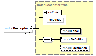 mdcr-v1.1_p25.png