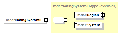 mdcr-v1.1_p32.png