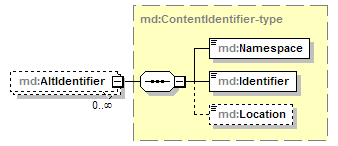 mdcr-v1.1_p60.png
