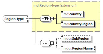 mdcr-v1.2_p46.png