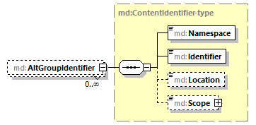 mdcr-v1.2_p533.png